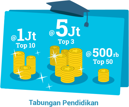 Prize tabungan